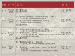 頂層設計 千萬億級鄉(xiāng)村旅游市場的戰(zhàn)略指南與項目操盤關鍵