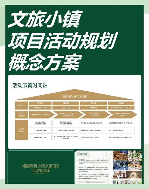 文旅小鎮(zhèn)活動規(guī)劃 打造體驗式度假勝地