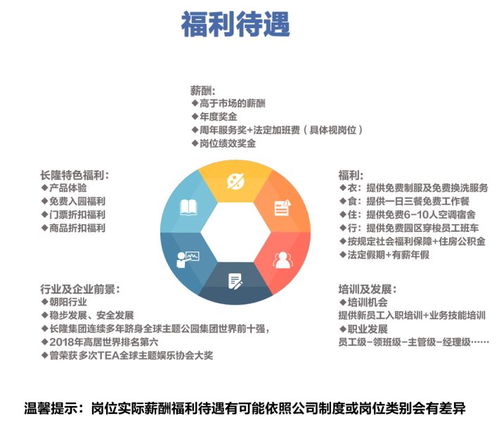 長隆廣珠項目 引領廣東省級旅游度假區(qū)發(fā)展的新引擎與策劃范式